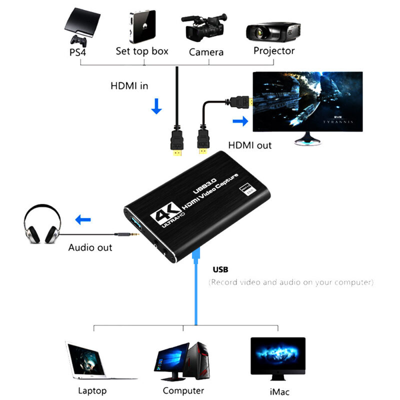 Hdmi Video Capture Card Capture Card 4K Screen Recording Usb3.0 1080P 60Fps - Image 3