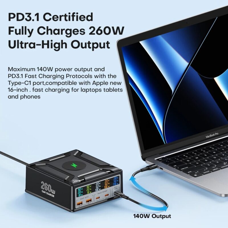 Multi-port Mobile Phone Charger, Gallium Nitride Charger PD Fast Charge USB30 - Image 3