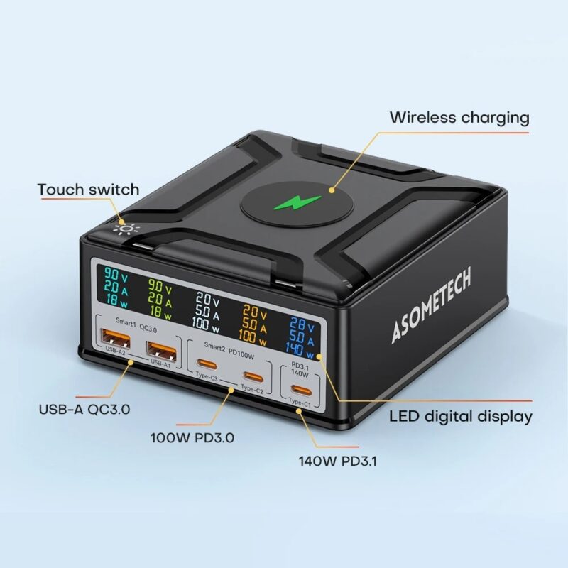 Multi-port Mobile Phone Charger, Gallium Nitride Charger PD Fast Charge USB30 - Image 6