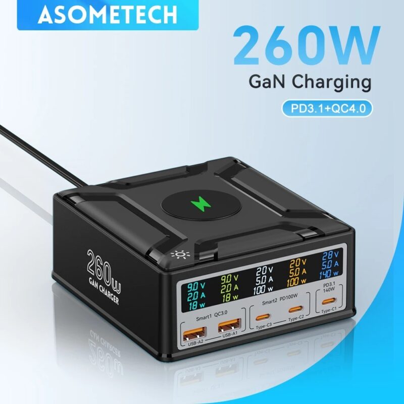 Multi-port Mobile Phone Charger, Gallium Nitride Charger PD Fast Charge USB30