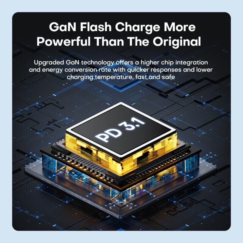 Multi-port Mobile Phone Charger, Gallium Nitride Charger PD Fast Charge USB30 - Image 8