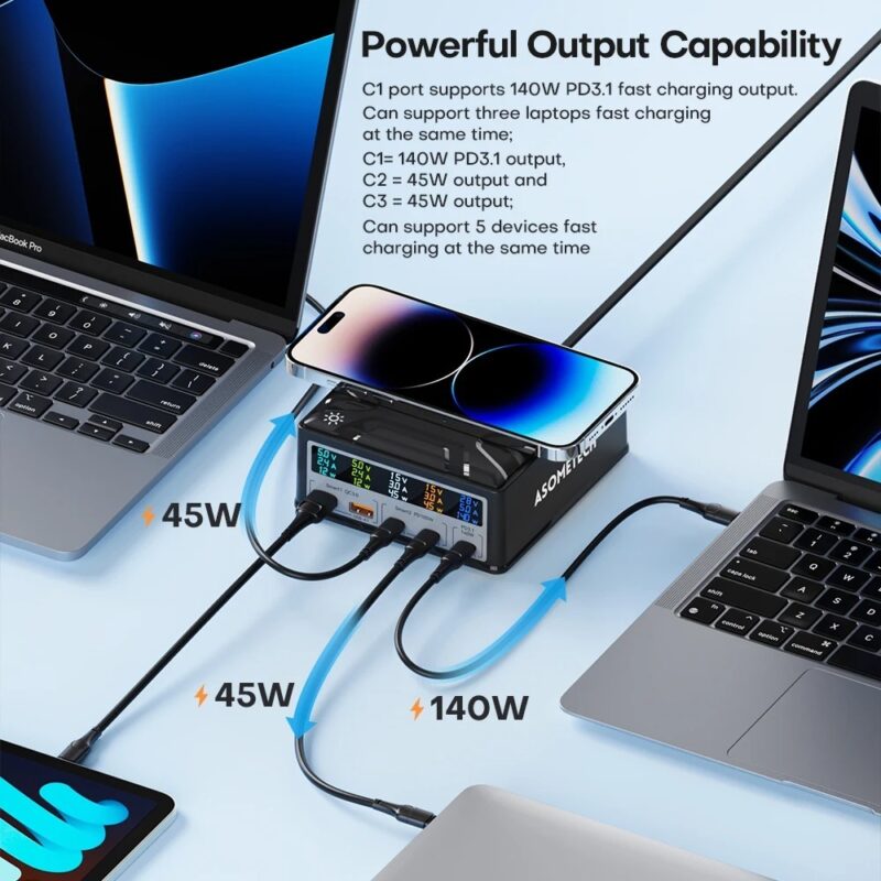 Multi-port Mobile Phone Charger, Gallium Nitride Charger PD Fast Charge USB30 - Image 2